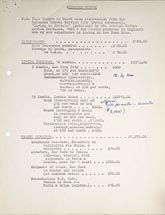 Budget submitted in Barbara Reise's proposal for a Travelling Fellowship