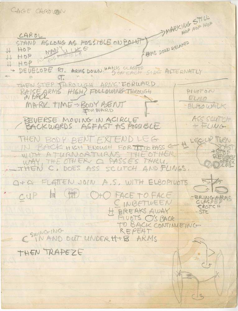 Rauschenberg’s notes for Pelican 1963. Courtesy Robert Rauschenberg Foundation