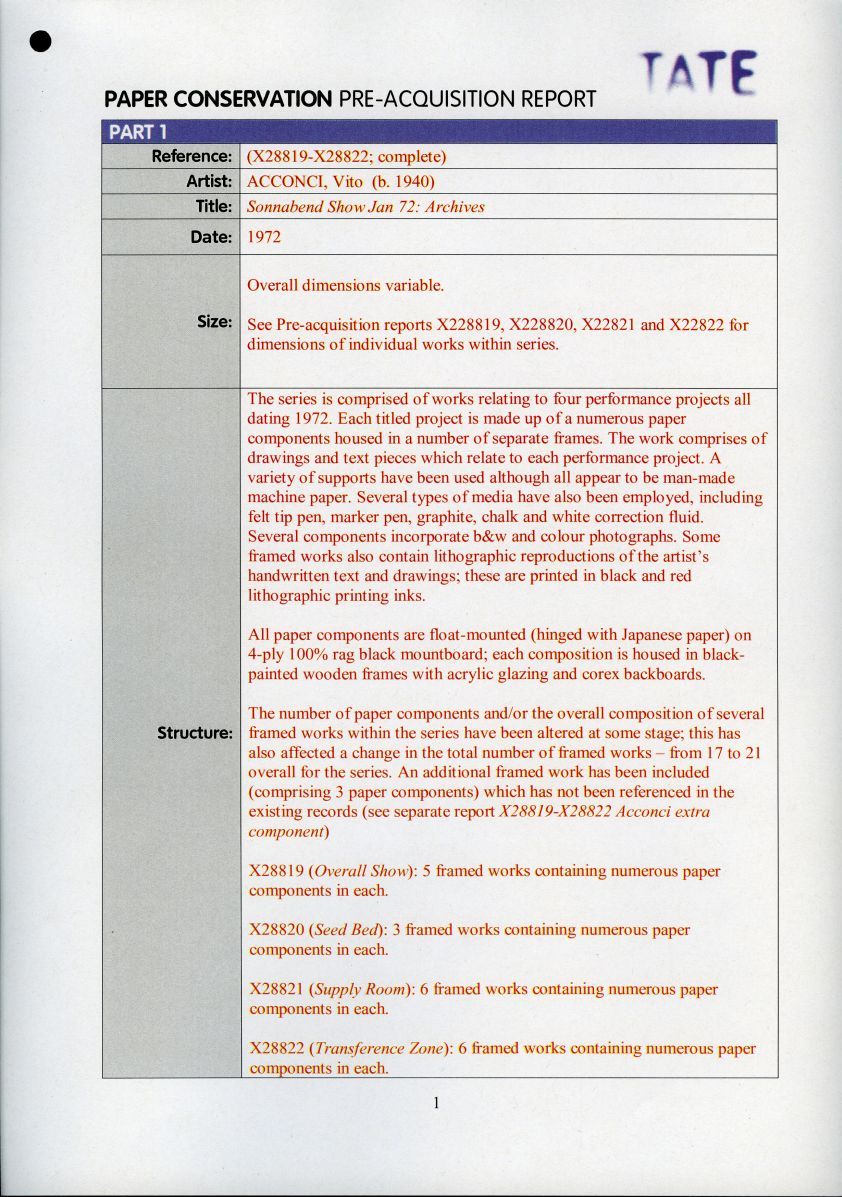 Vito Acconci Sonnabend Show Jan 72 Archives 1972 Tate