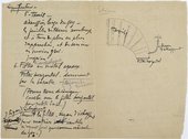 Marcel Duchamp Note autographe pour "Le grand verre" : Triturants et liquéfacteur [n° 1, 2, 3, 4, 5, 6, 7], 1912–68