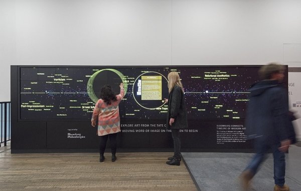 Bloomberg Philanthropies Bloomberg Connects Tate