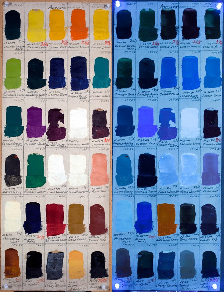 The Trouble With Modern Oils Recent Cmop Progress At Tate An Example Of A Winsor Newton Artists W N Oil Colour Swatch Dating
