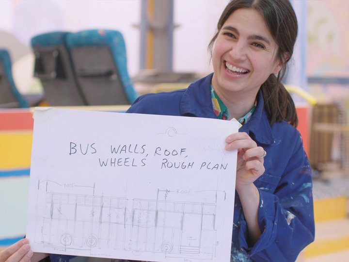 Travel and Art – Online Guide | Tate